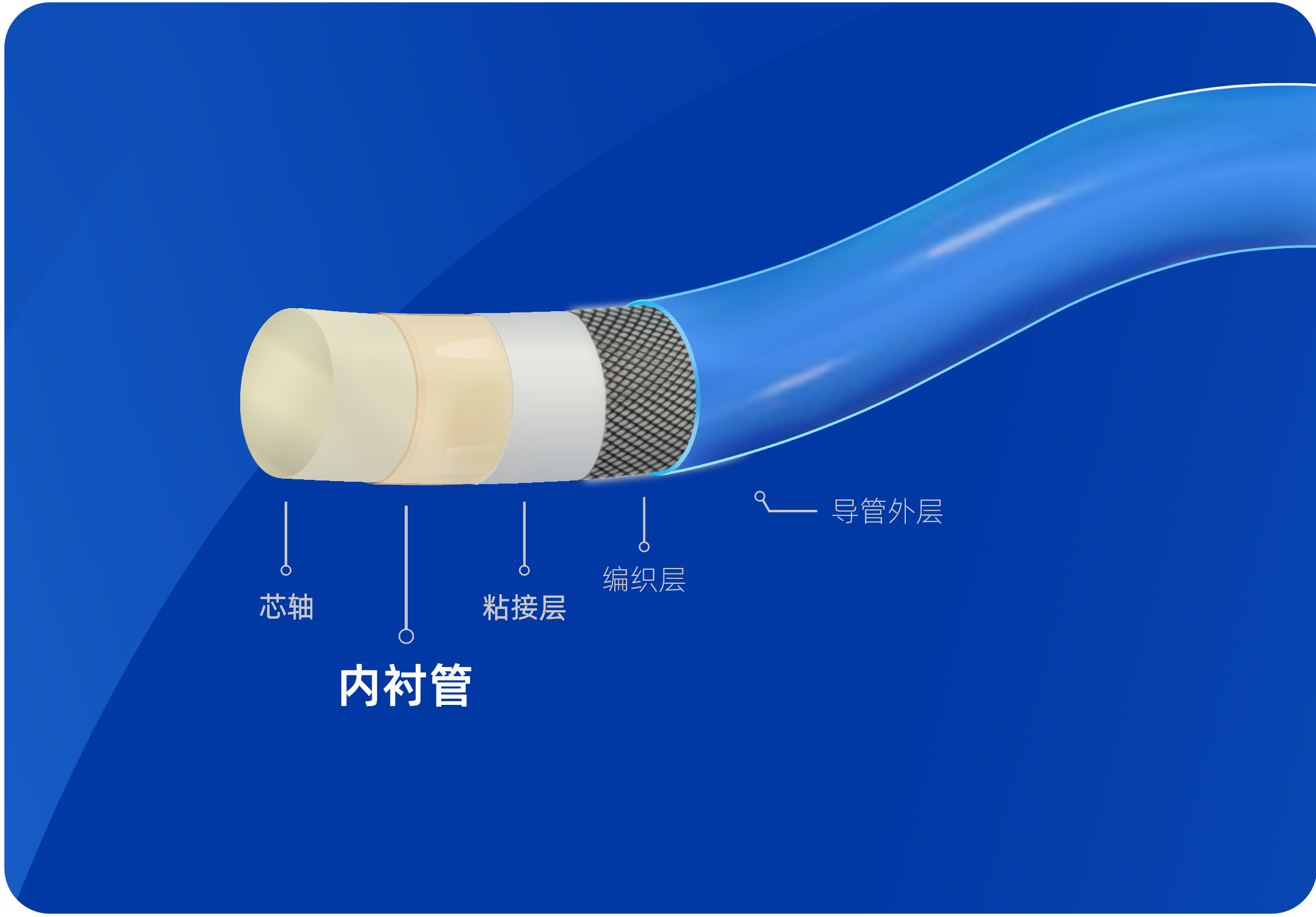 内衬管效果图【圆角】 2026-0227.png