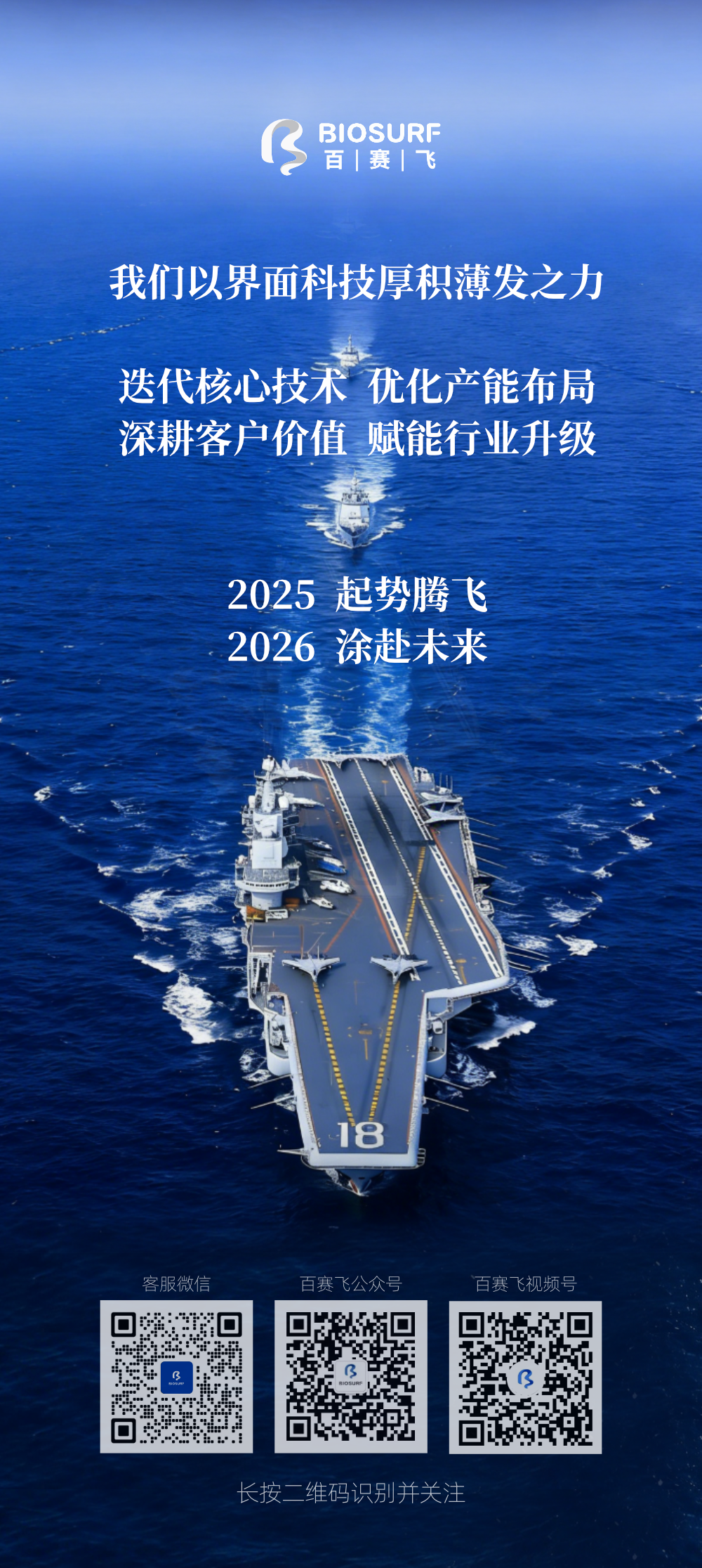 百赛飞2025年回顾 2025-1231-5-6.png