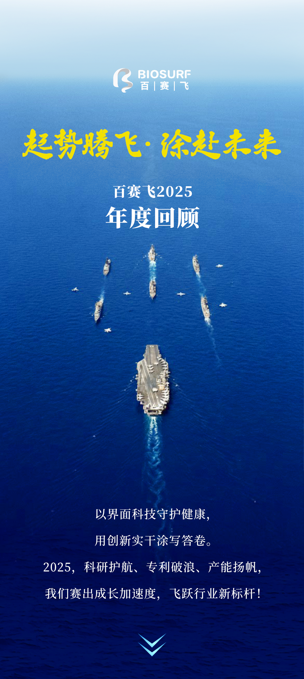 百赛飞2025年回顾 2025-1231-5-1++.png