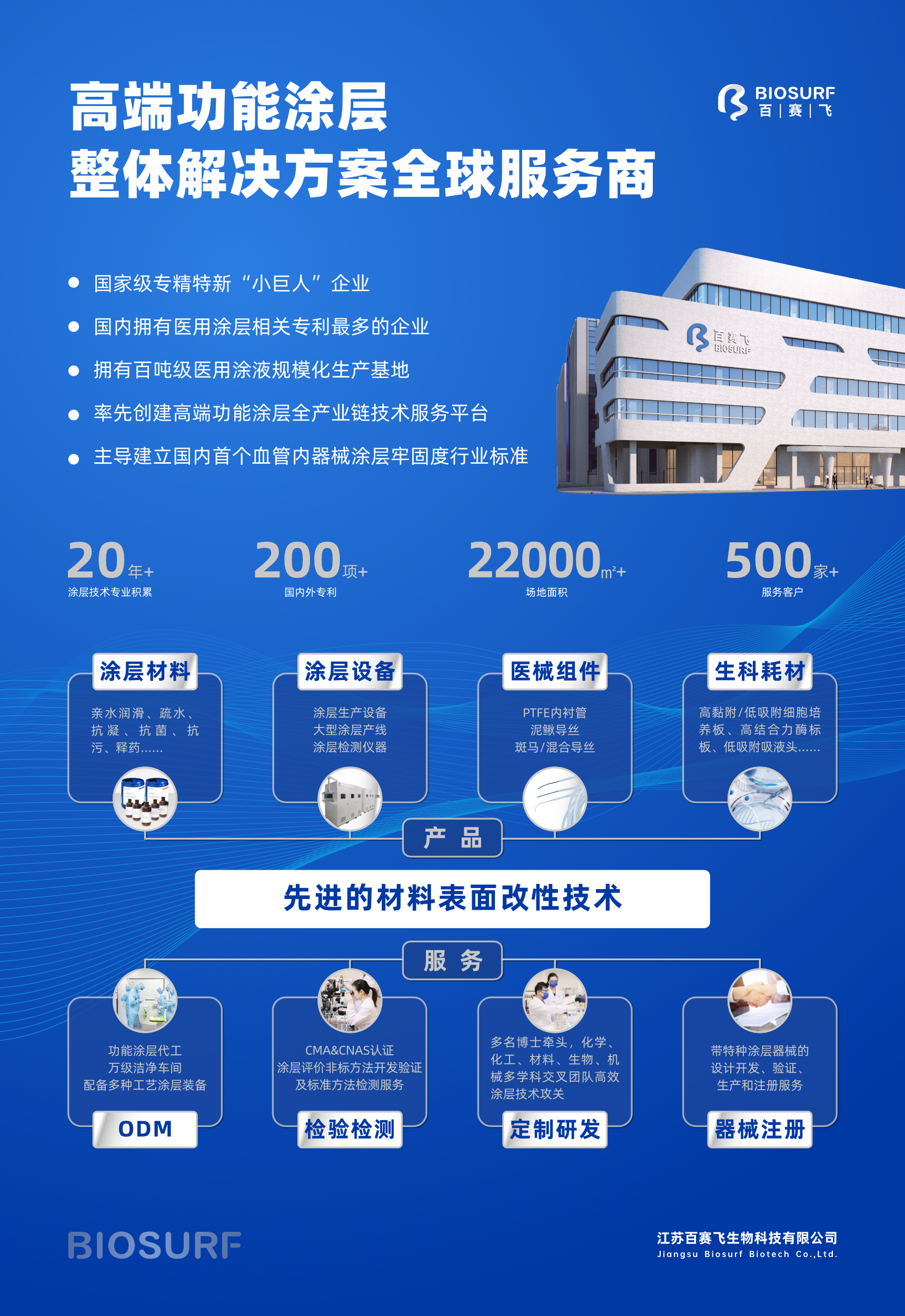 高端功能涂层整体解决方案全球服务商 2025-0903 