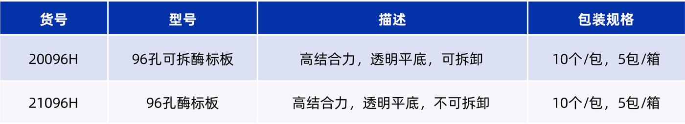 图层3