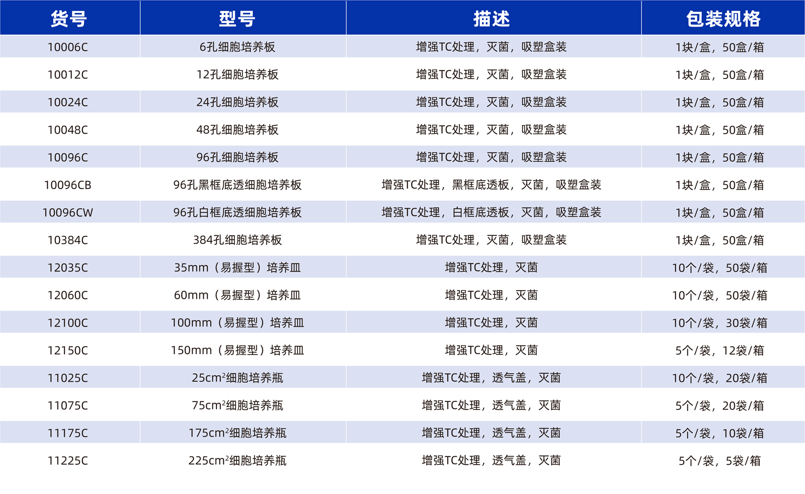 图层5