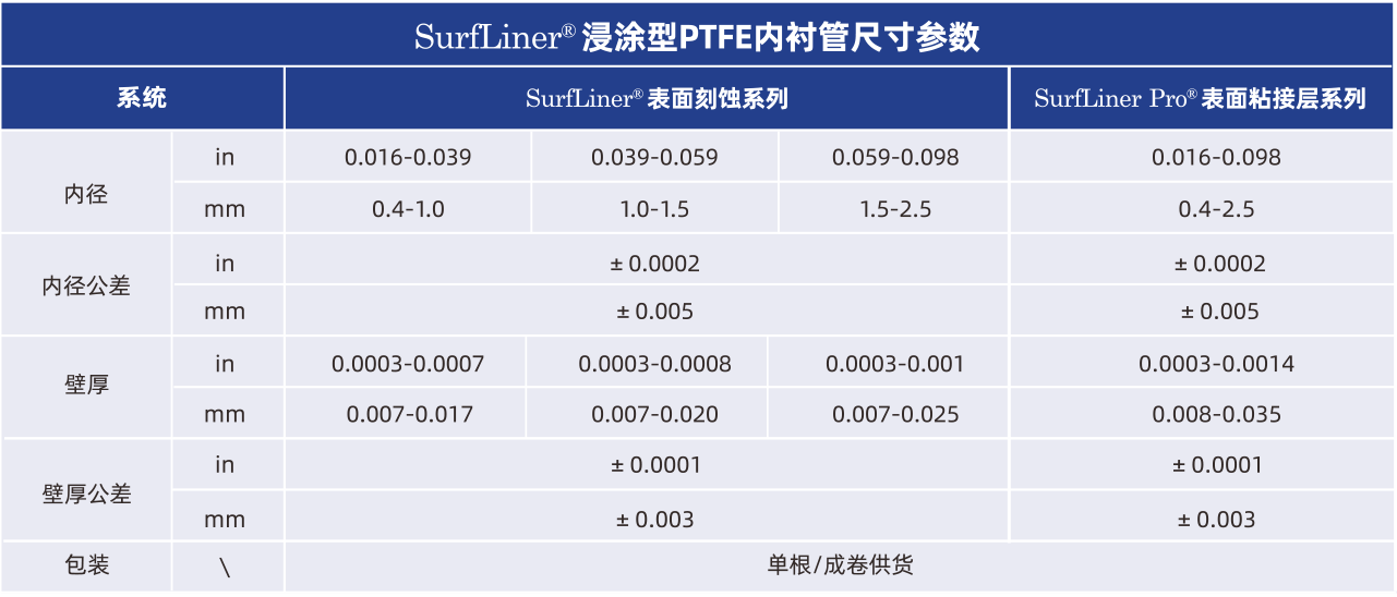 网站图表1280像素(1)-1